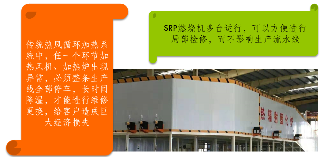 紅外線輻射燃燒機(jī)可以保證整個(gè)流水線穩(wěn)定運(yùn)行 紅外線輻射燃燒機(jī)可以保證整個(gè)流水線穩(wěn)定運(yùn)行
