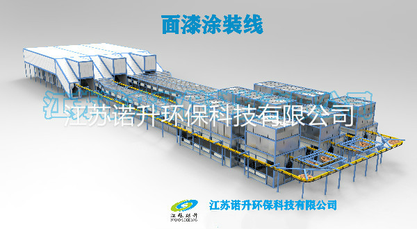 涂裝生產線的概況及發(fā)展趨勢 涂裝生產線的概況及發(fā)展趨勢